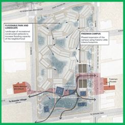 A Climate Resilient Cultural Heritage Site Bridgeport CT